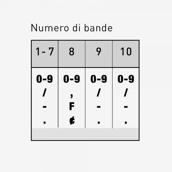Trodat Classic 15410 Timbro Numeratore 10 colonne 4 mm