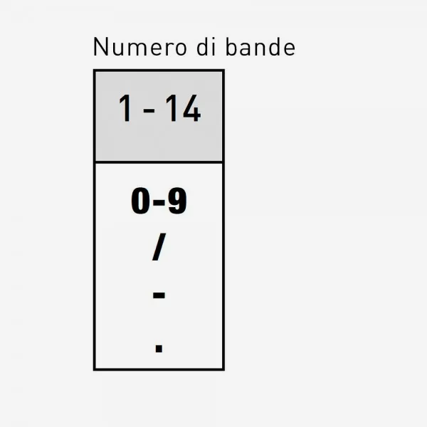 Trodat Classic 15514 Timbro Numeratore 14 colonne 5 mm